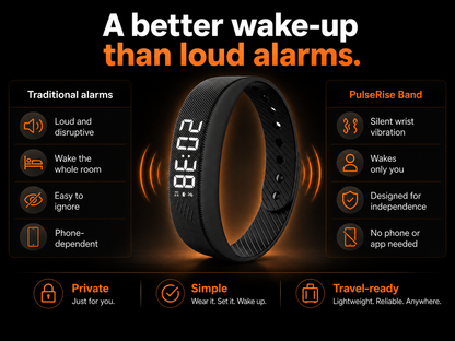PulseRise Band